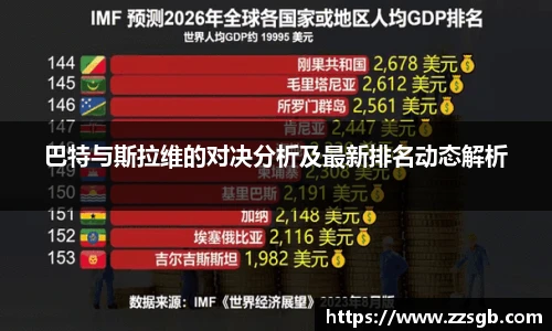 巴特与斯拉维的对决分析及最新排名动态解析